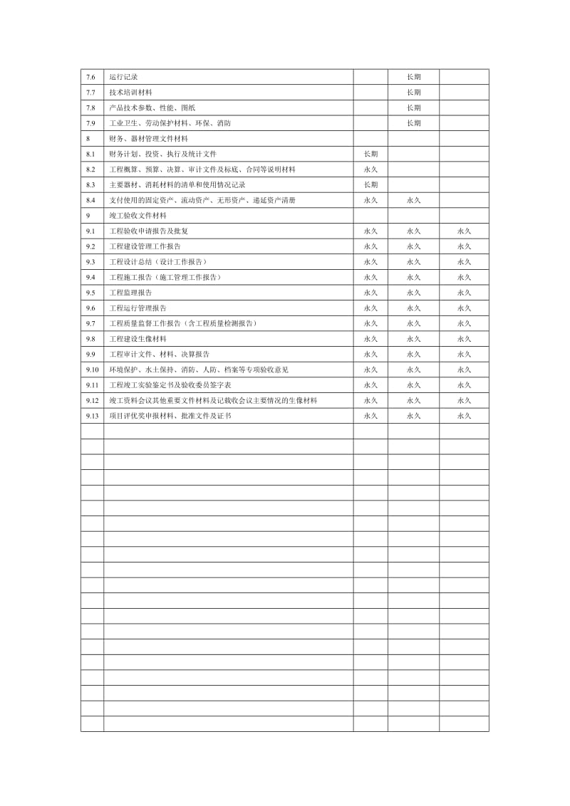 水利工程資料表格在水電工程建設(shè)監(jiān)理中的應用與管理