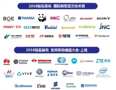 DISPLAY與MWCS強(qiáng)強(qiáng)聯(lián)手，共鑄顯示科技新篇章